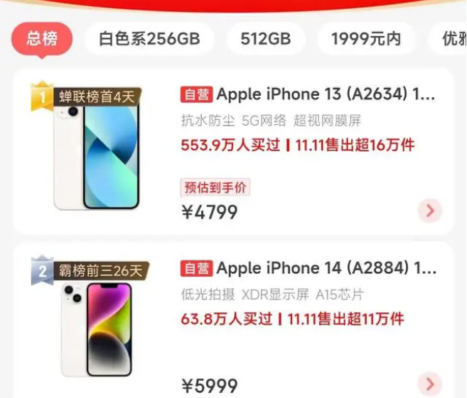 定日苹果14维修分享iPhone14配置不如同价位的安卓还能大卖 