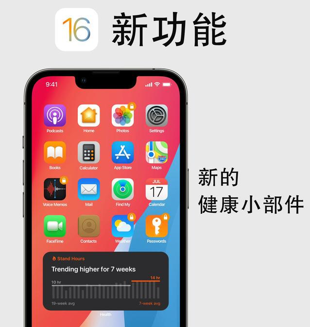 定日苹果手机维修分享iOS16新功能汇总 