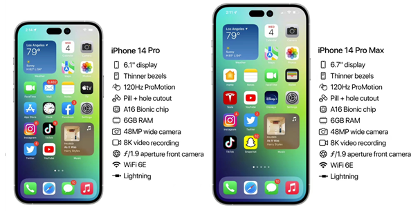 定日苹果14维修分享iPhone 14具体参数汇总 