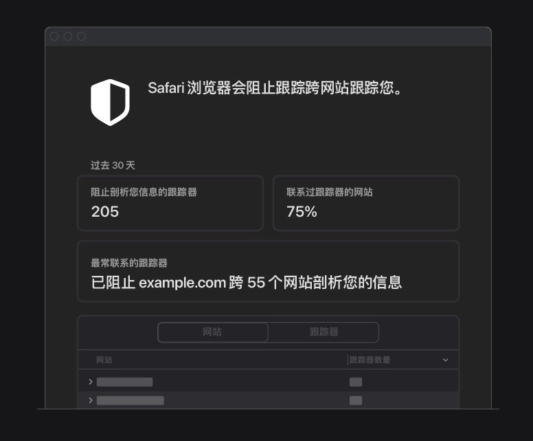定日苹果手机维修分享如何在 Safari 浏览器中查看和打开隐私报告 