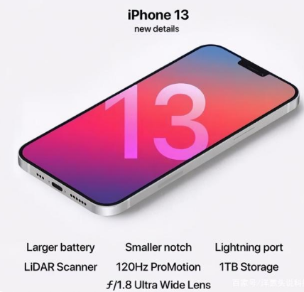 定日苹果手机维修分享iPhone 13起售价多少钱 