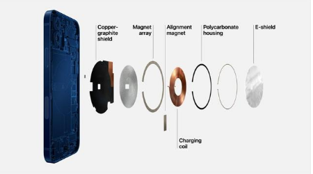 定日苹果手机维修分享iPhone 12真的会威胁身体健康吗 